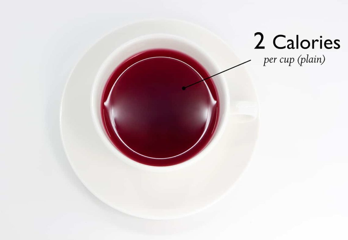 Fruit Tea Calories