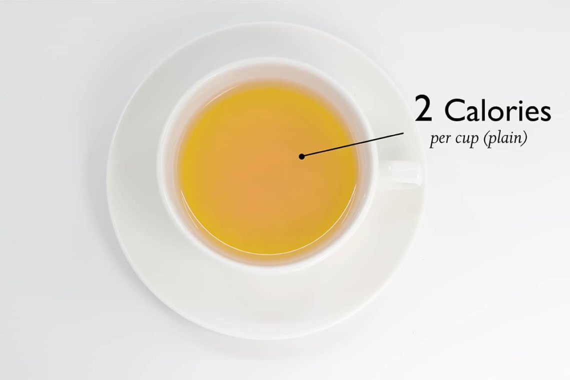 Calories in a cup of tea | Birchall Tea